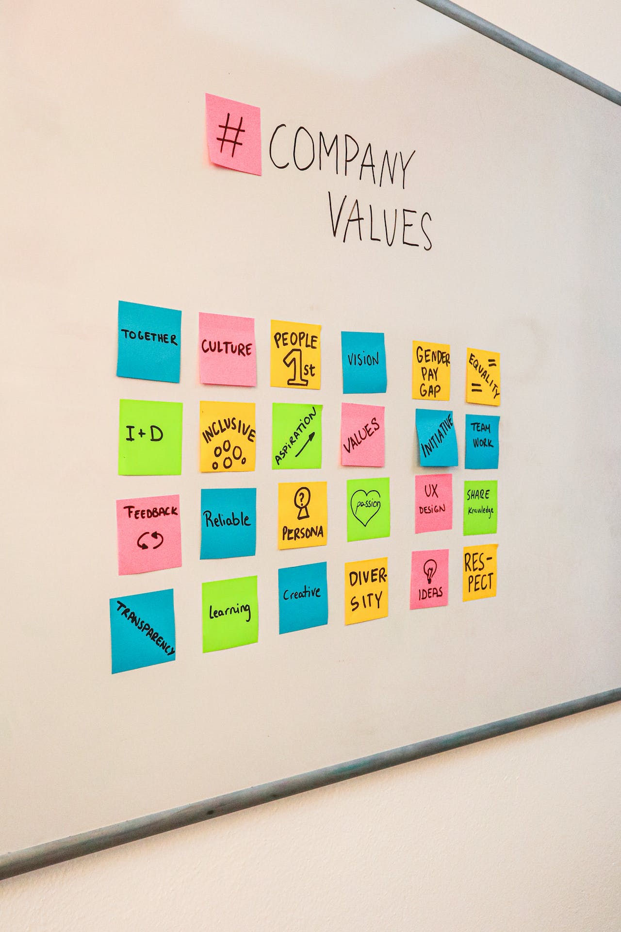 companyvalues